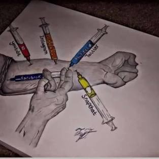 Social Media Addiction